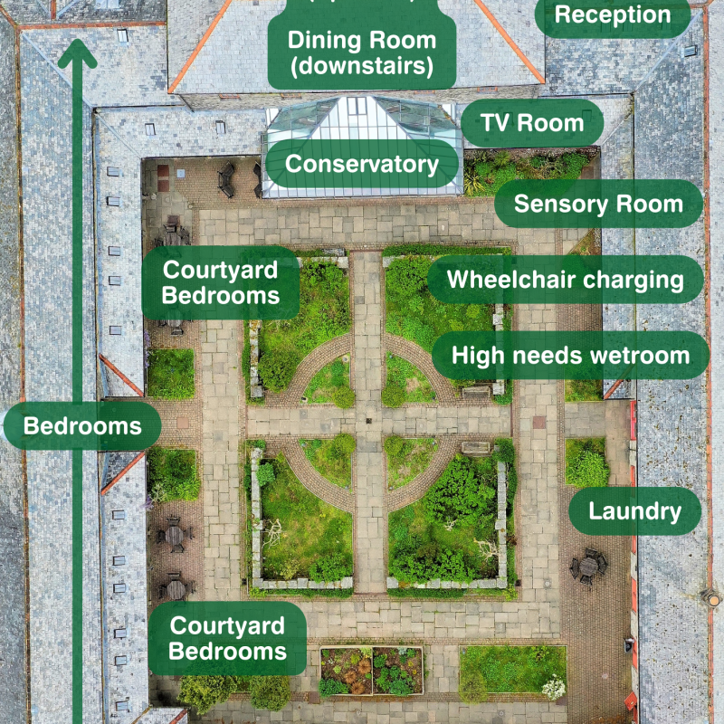 Aerial view of courtyard